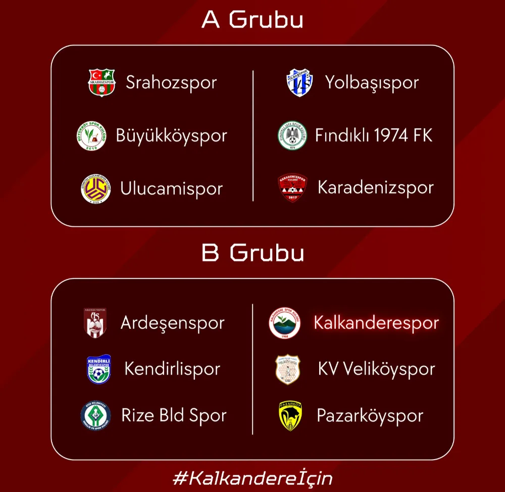 Süper Amatör Liginde Kalkanderespor ve Yolbaşıspor